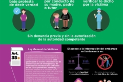Infografía-Aborto-1
