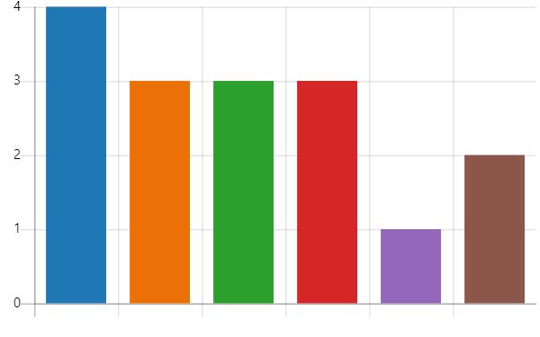 LogotipoDescripción generada automáticamente